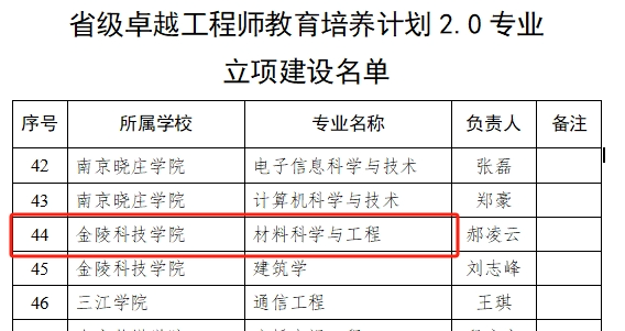 永乐高·70net(中国)有限公司官网-BinG百科